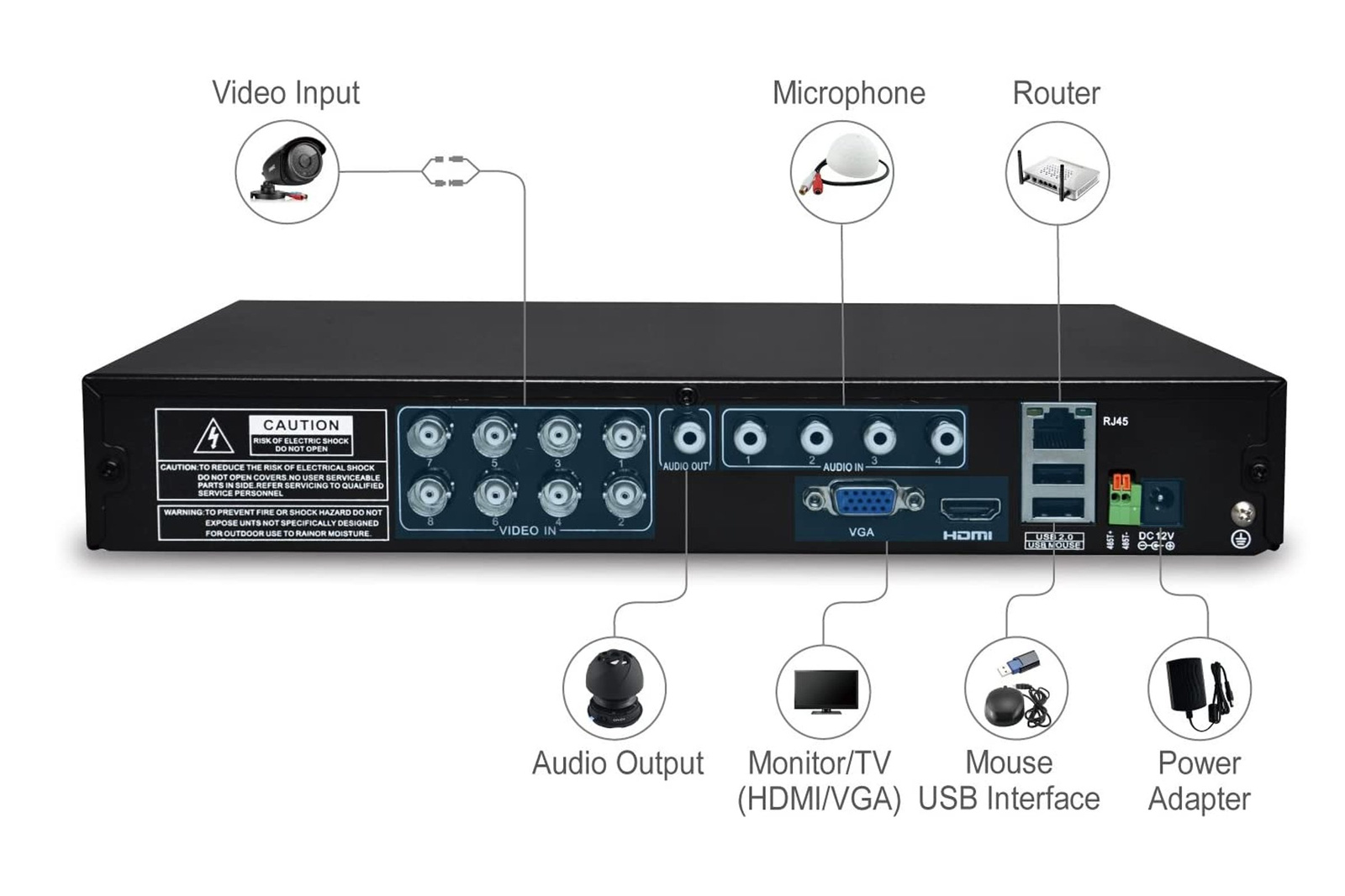 Digital Video Recorder DVR Annke DN81NB 8CH BNC 2MP 1080P 