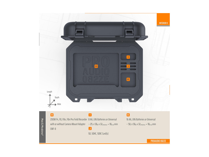 Moë & Mirakime ProAudio 082ZE IP67 Schutzhülle mit EVA-Schaum