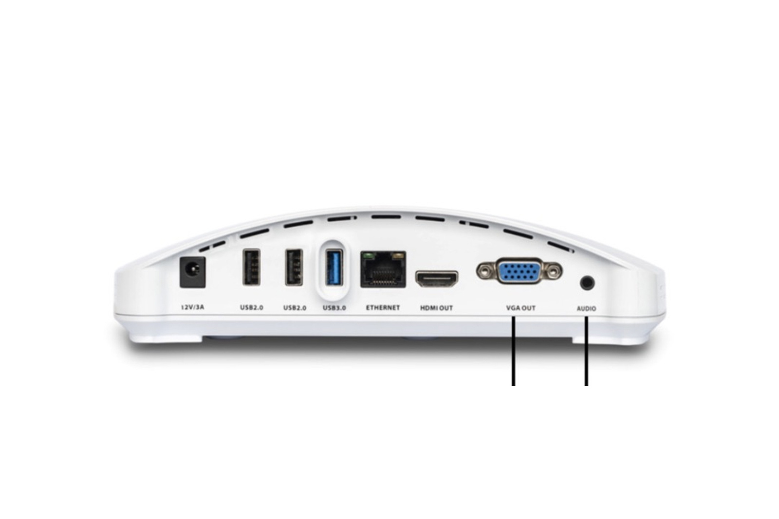 ScreenBeam 1100 Wireless HDMI VGA Display System